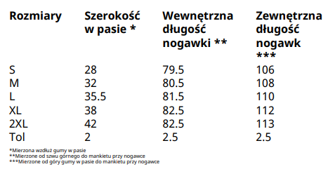 Spodnie męskie